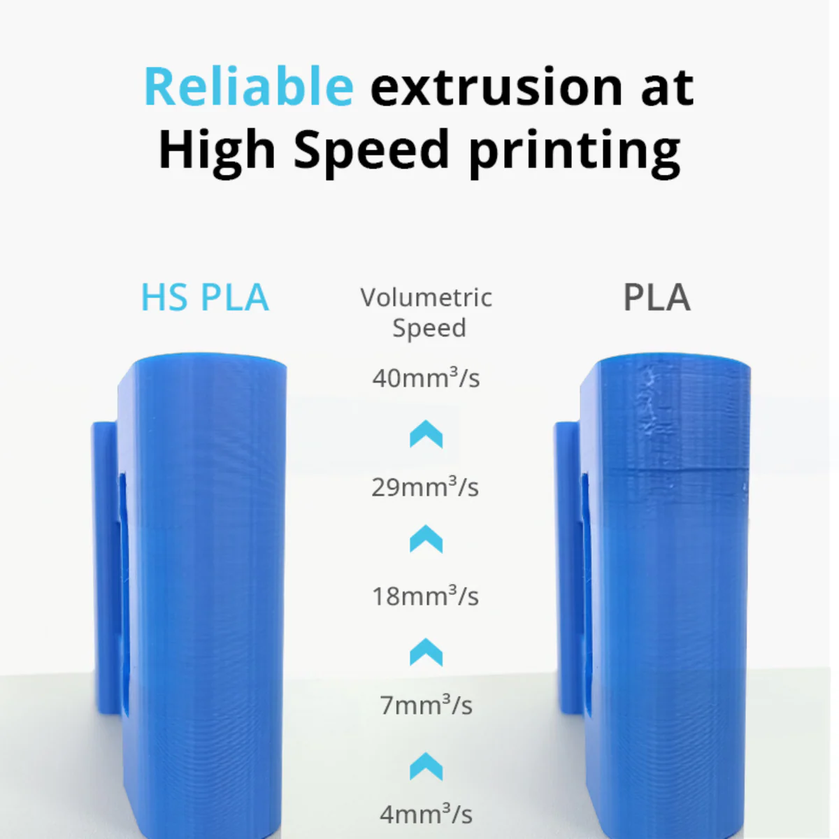 Flashforge HS PLA Filament - Image 3